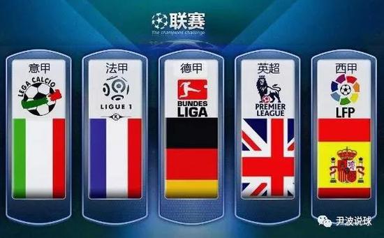 国王杯